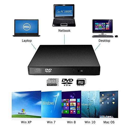 External CD Drive,YUDEG USB 2.0 External DVD Drive Optical DVD RW with CD-RW Burner Drive DVD Recorder DVD Reader For Laptop Desktop