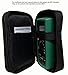 Tetra-Teknica Essentials Series MCH-01 Double-Layered and Padded Carrying Zipper Case with Wrist Strap for Handheld Multimeter, Color Black