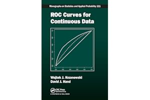 ROC Curves for Continuous Data