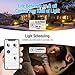 Alexa Smart Light Switch - Wifi Wall Switch, Remote Control Light Switches for Google Home Assistant Amazon Alexa and IFTTT, No Hub Required, Voice Control (2 Gang)