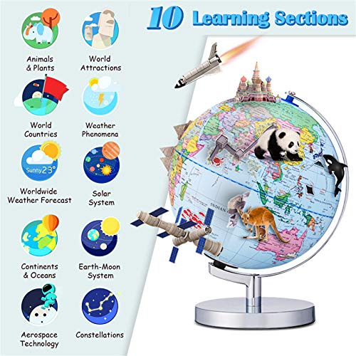 2 Smart+Globe+Augmented+Educational+Experience