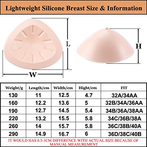 MOOVANT Light Weight Silicone Breast Form Mastectomy Prosthesis Bra Enhancer Inserts Buy