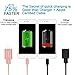 Tranesca Dual USB wall charger and 6ft MFI lightning charging cable for iPhone X,iPhone 8/8 plus/iPhone 7/7 plus/iPhone 6/iPad/iPad Pro and more (Rose Gold)