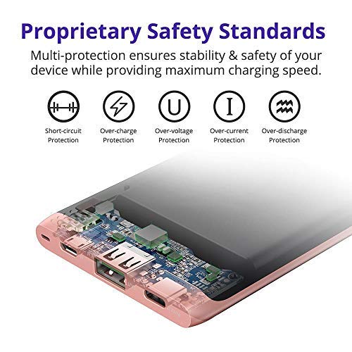 Powerbank 10000 mAh PD 3.0, Tronsmart Power Bank 10000mAh 18W Rapida Carica Batteria Esterna Portatile Cellulare 【Power Delivery 3.0】e QC 3.0 Dual USB Output iPhone XS / XS Max / XR / 8 / 8PLUS / x, Samsung S9/Note 8/S8, Google Pixel, ecc. 