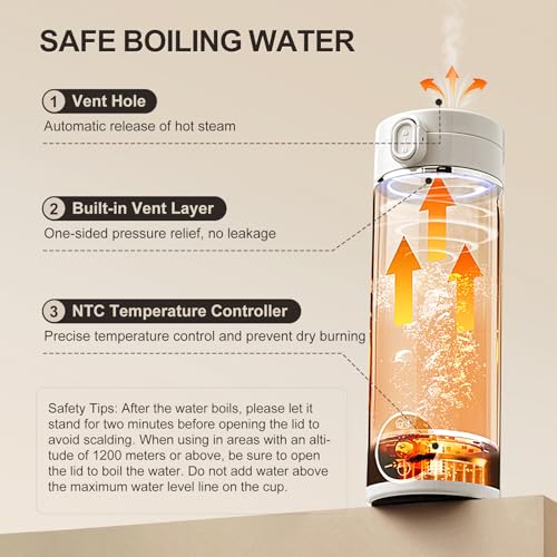 Wohlstand 500ml Mini Portable Travel Kettle, USB-C Electric Water Heater, 300W Fast Heating, 37‑100°C Temperature Control, 316 Stainless Steel, Keep Warm Function