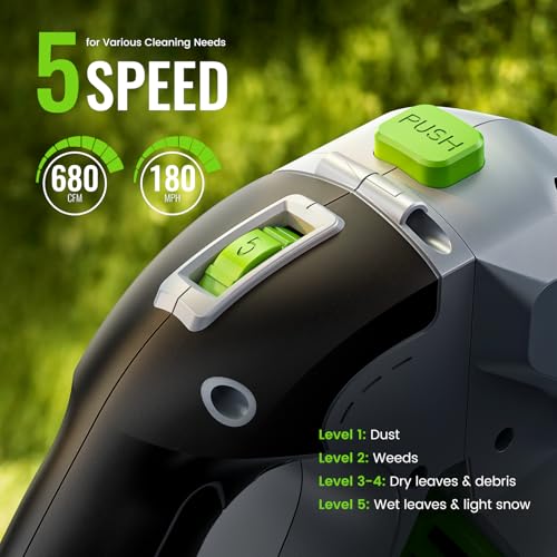 LUCKYTECH Leaf Blower, Brushless Handheld Leaf Blowers Cordless with Dual 4.0Ah Batteries, 680CFM 180MPH with 5 Speeds, Lightweight Snow Grass Blowers for Lawn Care, Patio, Yard, Garage