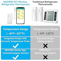 MOCREO ST7 Local Audible Freezer Alarm, Bluetooth