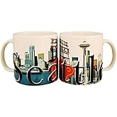 Americaware Seattle 18oz. Color Relief Coffee Mug