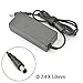 Futurebatt Laptop AC Adapter Charger for HP ProBook 4310s 4510 4510S 4515 4515S 4520 4520S 4525s 4530s 6455b 6465, Compaq 2230s 2510p 2710p 6510b 6515b 6910p Battery Power Supply