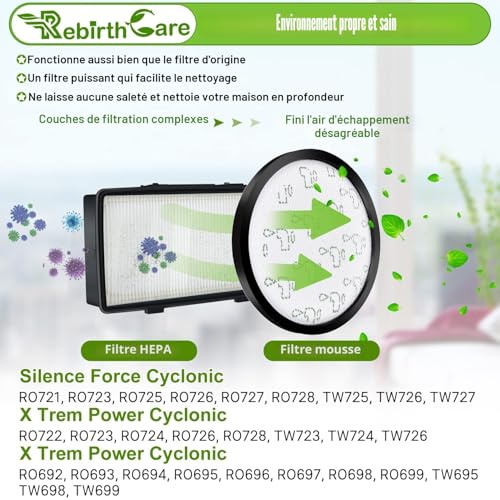 Rebirthcare ZR006001 Vacuum Cleaner Filters for Rowenta X-Trem Power Cyclonic/Silence Force Cyclonic RO69xx RO72xx RO6924EA RO6931EA RO7266EA RO7260EA RO7212EA Filter Accessories