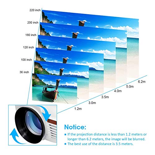 WiFi Projector,ELEGIANT 3000 Lumens Long Life LED Full HD LED Home Cinema TV Projector LCD Multimedia Video Game Projectors Support 1080P USB VGA AV TV Interface - Thumbnail 3