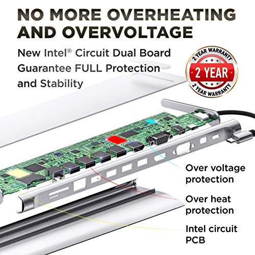 USB-C Hub 12-in-1 with 100W PD, 4K HDMI and MiniDP, VGA, Up to 512GB SD/TF Card Reader, RJ45 Ethernet, 4X High-Speed 3.0 USB Ports, 3.5mm Audio for MacBook Pro, iPad, Samsung, Laptop Docking