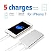 Polanfo M20000 EL-20108  External Battery 10000mAh Portable Power Bank for Smartphone & Tablets - Silver