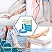 Waterproof Leg Cast Cover for Shower. Reusable, Thick Adjustable Protector Bag to Keep Casts and Bandages Dry. Full Watertight Protection for Broken or Injured Legs, Knees, Ankles, Fingers, Heels.