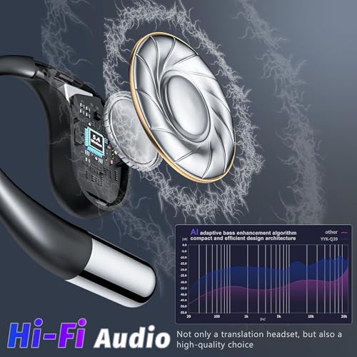 4-in-1 Latest AI Bluetooth Translation Earbuds,Ultra Hi-Fi Dolby Sound,Powerful Bass & Full-Range Frequency Response,No Subscription Required, 148 Global Mainstream Languages, Works with iOS & Android