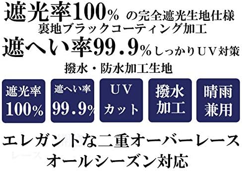 Amazon Co Jp 日傘 ショート レース 二重張り 完全遮光 晴雨兼用傘 Uvカット加工付 サラサ9470ネイビー クリーム ホーム キッチン