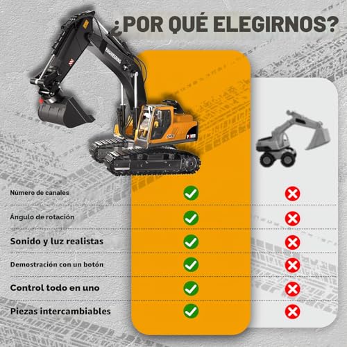 GraceDuck RC Excavator Toy 3 in 1 Remote Control 2.4GHz - Beach and Construction Toys with Alloy Shovel, Crusher and Claw, 680° Spin, Construction Vehicle for Kids Ages 6-12