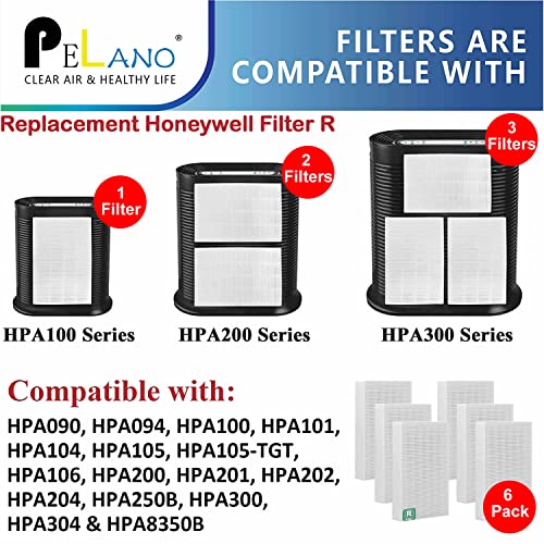 6Pack HPA300 Replacement Filter R Compatible with Honeywell HPA300