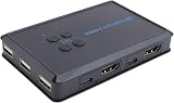 Knadgbft 4 Port KVM Switch 4K USB Keyboard Mouse Hot Share for Windows 7/10 view 8