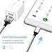 Wall Charger, Canyso 2.1A Dual Port USB Wall Charger Universal Power Adapter with 2-Pack 6ft Micro USB Cable Android Charger Cord for Samsung Galaxy S6/S7/Edge, Huawei,LG, HTC, Moto and More