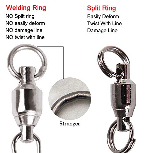 image for Alwonder 20 PCS Stainless Steel Fishing Ball Bearing Swivels with Duo 