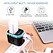 Travel Adapter - EPICKA All in One Worldwide Universal Power Adapter AC Plug Adapter with Dual USB Charging Ports for USA EU UK AUS Cell Phone Tablet Laptop (Blue)