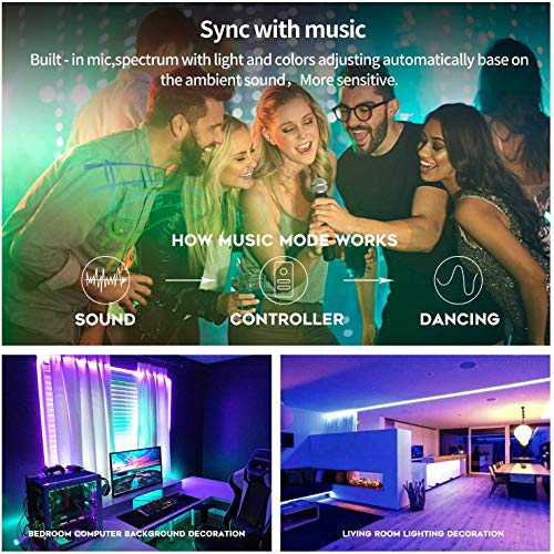 GOADROM Smart LED Strip Lights, 32.8ft RGB WiFi Color Changing LED Strip Work with with Alexa