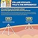 Banana Boat Soothing After Sun Gel with Aloe Vera, 16oz. - Pack of 3