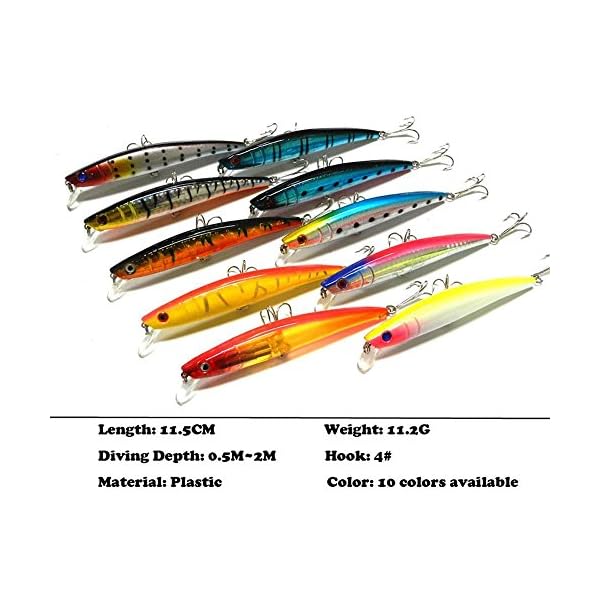 Goture-Deep-Diving-Minnow-Hard-Fishing-Lures-Bass-Crankbaits-with-Treble-Hook-Life-like-Swimming-Trout-Fishing-Tackle