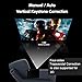Projector WOWOTO H10 4500 Lumens Mini Projector Android 6.0 3D LED DLP 1280×800 Real Home Theater Projector Support 4K 1080P Wireless Screen Share Video Projector with HDMI USB SDthumb 3