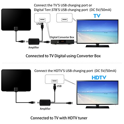 HDTV-Antenna-Shnvir-Indoor-Amplified-TV-Antenna-50-Mile-Range-with-Detachable-Amplifier-Signal-Booster-USB-Slim-High-Performance-Sticker-Multi-direction-Window-Wall-Coaxial-Cool-black