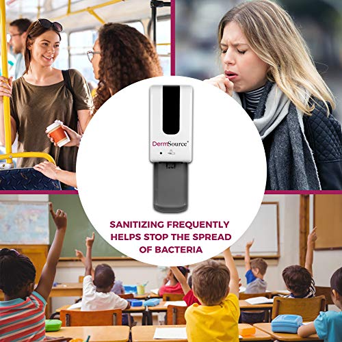 DermSource Touchless Hand Sanitizer Dispenser | Wall Mount Sanitizing Station with Drip Catcher, and Refillable Bottle… - Image 6