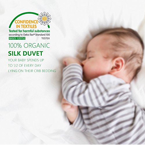 THXSILK 100% Mulberry Silk Duvet Comforter in White Cotton Shell for Baby Crib Toddler Bed