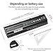New G72 593553-01 Laptop Battery for HP 2000 MU06 Compaq Presario G62 CQ32 CQ42 CQ62 G42,fits DV3-4000 DV5-2000 DV6-3000 DV7-6000 MU09 593554-001 593555-002 593550-001-12 Months Warranty