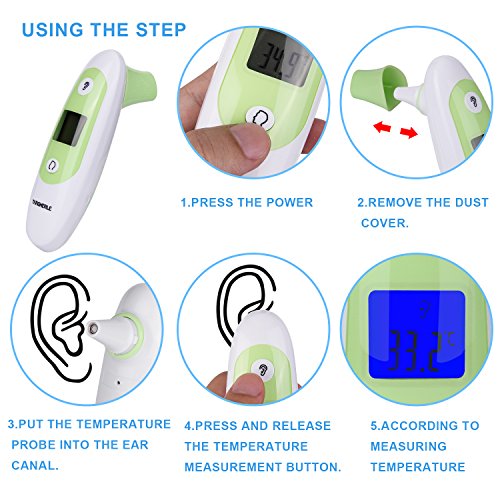 Ear Thermometer with Forehead Function, Targherle Dual Mode Accurate Digital Baby Thermometer with Fever Digital Medical Thermometer for Babies Adult Kids Infant