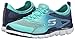 Skechers Sport Women's Fabulosity Fashion Sneaker
