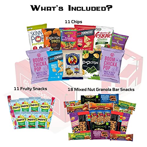 SnackBOX Healthy Graduation Snacks BOX Care Package (40 Count) Fathers
