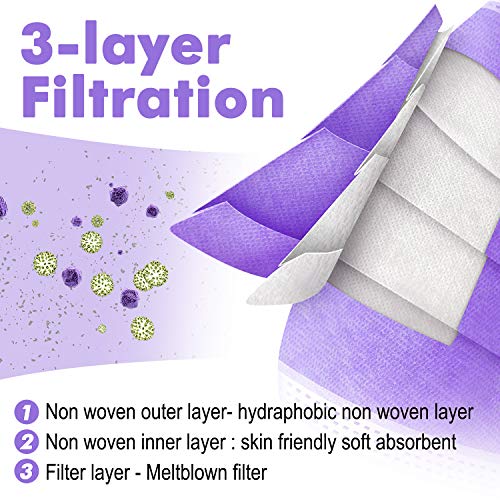 Face Mask Multicolored Disposable Face Masks 3 Ply Mask NonWoven Soft