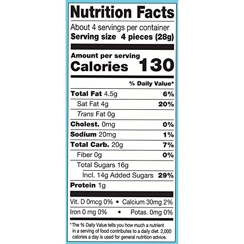 JetPuffed Marshmallow Bites Birthday Cake Flavored Coated Marshmallows