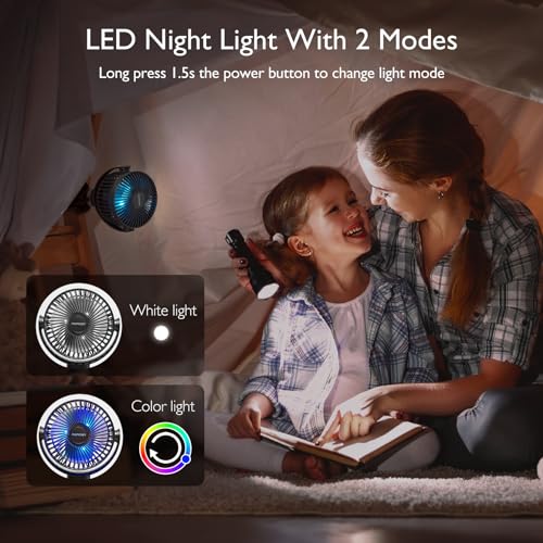 Momcozy Portable Stroller Fan, 8000mAh, 27H Ultra-long Usage Time, Detachable 4 Speed 360°Rotate, LED Night Light with 2 Modes, USB Handheld Cooling Fan for Travel, Car Seat, Bedroom