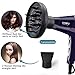 Hair Dryer, CONFU Upgraded 2022 Powerful Professional Hair Dryer, 1875W Diffuser Hairdryer, Dries Hair Quickly Negative Ion Salon Blow Dryer, Ideal Choice for Home and Salon, Men and Women