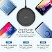Seneo Wireless Charger, Qi-Certified Charging Pad 7.5W Fast for iPhone XR/XS/XS Max/X/8/8+, 10W Fast for Galaxy Note 9/S9/S9+/S8/S8+/S7/Note 8, Compatible for All Qi-enabled Phone (With QC3.0 Adapter)