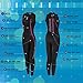 Synergy Triathlon Wetsuit 5/3mm - Women's Endorphin Sleeveless Long John Smoothskin Neoprene for Open Water Swimming Ironman Approved