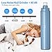 Dog Nail Grinder, 2 Speed LED Electric Dog Nail Trimmer Rechargeable Painless Pet Nail Clipper Paws Grooming Kit for Small Medium Animals Dogs Cats, 3 Grinding Ports
