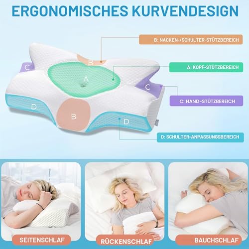 Elviros Orthopaedic Memory Foam Pillow, Side Sleeper Pillow, Neck Support Pillow, Ergonomic Sleeping Pillow for Shoulder Pain (64 x 12.5/10.5 x 38 cm)