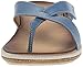 Clarks Womens Taline Core Casual Thong Sandals