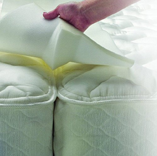 (Ship from USA) New Sleep Innovations Bed Bridge King Size Hypo-Allergenic Foam Free Shipping .PACKNO-FWEGB41S-1GH6852