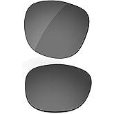 LenzReborn Transitional Replacement Lenses for RayBan Meta Wayfarer RW4006-50/RW4008-53 & Gen 2 RW4012 50mm & 53mm AI Glasses