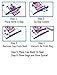 Space Saving Bags - 15 Premium Bag Set Vacuum Seal Storage Bag (Works with Any Vacuum Cleaner) Double-Zip Seal for Maximum Saver for Clothes, Blankets & Jackets