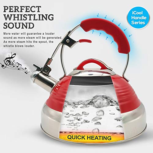 Pykal Retro Whistling Tea Kettle for Stove Top 2.8 QT Red Vintage